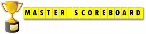 Master-Scoreboard-Handicap-Logo.gif